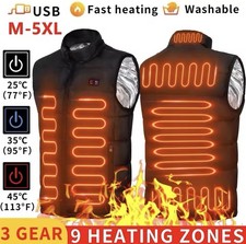 Zone gilet riscaldato usato  Palermo