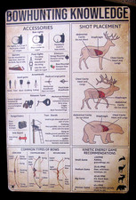 antique bar signs for sale  Idaho Falls