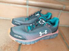 Under armour hovr usato  Zone