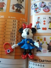 Kinder ferrero sorpresina usato  Sandigliano