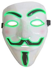 Maschera per vendetta usato  Italia