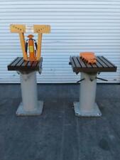 Central hydraulics ton for sale  Placentia