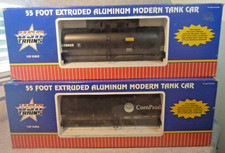 Gauge two foot for sale  Cary