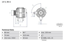 Lichtmaschine generator bosch gebraucht kaufen  Bautzen-Umland II