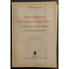 Istruzioni diritto privato usato  Alessandria