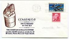 1978 comstar switchboard usato  Italia