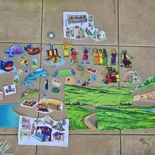 little lot for sale little lot for sale Redlands