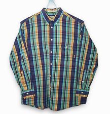 Men orvis multi for sale  TONYPANDY