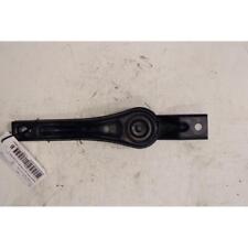 Supporto cambio per usato Supporto cambio per usato  Bedizzole