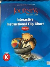 Kindergarten journeys interact for sale  Sebring