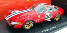 Kyosho scale 08163a for sale  WATERLOOVILLE