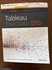 Tableau data fast for sale  Sunnyvale