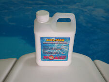 Hot tub anti for sale  CRAIGAVON