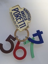 Keyring portachiavi birrificio usato Keyring portachiavi birrificio usato  Sanremo