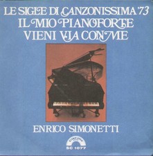 Mio pianoforte vieni usato  Milano