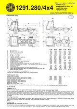 Steyr steyr trucks d'occasion  Les Bordes
