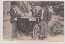 Rare postcard types d'occasion  Expédié en Belgium