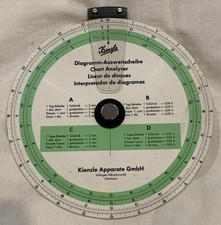 tachograph reader for sale tachograph reader for sale PURLEY