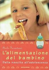 Italo farnetani..l alimentazio usato  Roma