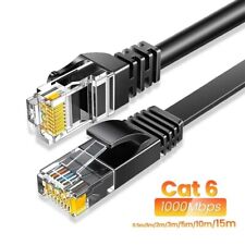 Câble ethernet rj45 d'occasion  Les Andelys