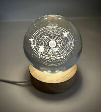 Planet glass lamp for sale  RYDE