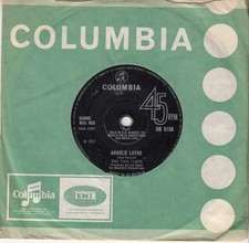THE PINK FLOYD *ARNOLD LAYNE/ CANDY AND A CURRANT BUN*  1967  UK PSYCH ROCK comprar usado  Enviando para Brazil