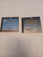 Time tablet science usato  Ravenna