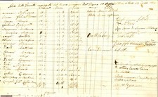 1835 brescia paghe usato  Milano