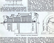 Alte lithographie dampfturbine gebraucht kaufen  Monheim