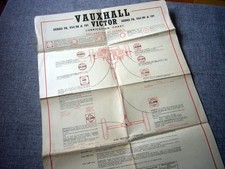 Vauxhall victor castrol for sale  LONDON