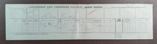 1920 lancashire yorkshire for sale  HASTINGS