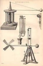 1868 print anemometer for sale  YORK