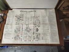 Two singer motors for sale  UXBRIDGE