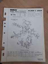 Hillman singer minx for sale  WORTHING