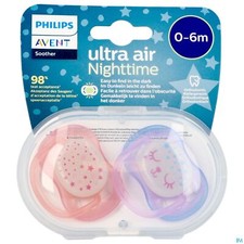 Philips avent silikon gebraucht kaufen  Mönchengladbach