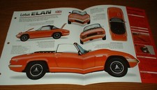 1971 lotus elan for sale  Melvindale