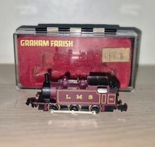 n gauge lms for sale n gauge lms for sale NOTTINGHAM