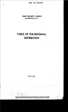 618 page 1946 for sale  Springfield