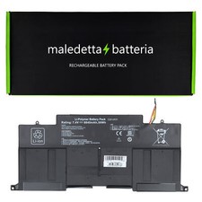 Batteria nera equivalente usato  Italia
