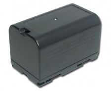 Batteria per panasonic usato  San Giorgio a Cremano