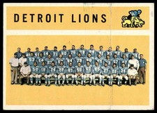 1960 topps detroit for sale  Prior Lake
