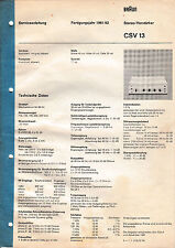 Service manual anleitung gebraucht kaufen  Sulzbach-Rosenberg