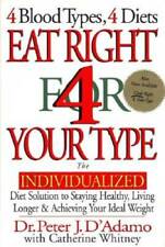 4 eat type right book for sale 4 eat type right book for sale Montgomery