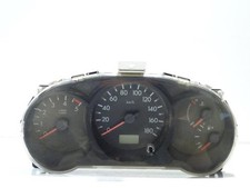 Compteur mazda 1 d'occasion  Saint-Lizier