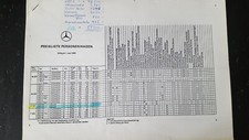 Mercedes preisliste personenwa gebraucht kaufen  Darmstadt