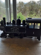 Scale bachmann spectrum for sale  Hilo