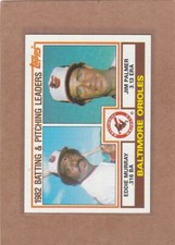 1983 topps baseball for sale  Dewey