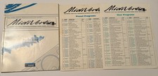 User manual alesis for sale  Baxter