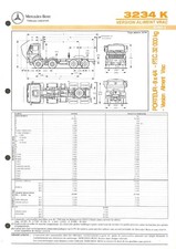 Mercedes trucks 3234 d'occasion  Les Bordes