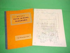 1947 1948 1949 for sale  Fort Wayne